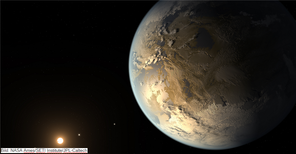 Exoplaneten Kepler186f